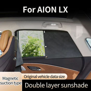 Автомобильные полноразмерные шторы для AION LX deer бархатные двухслойные солнцезащитные шторы для окон, теплоизоляция и защита от солнца